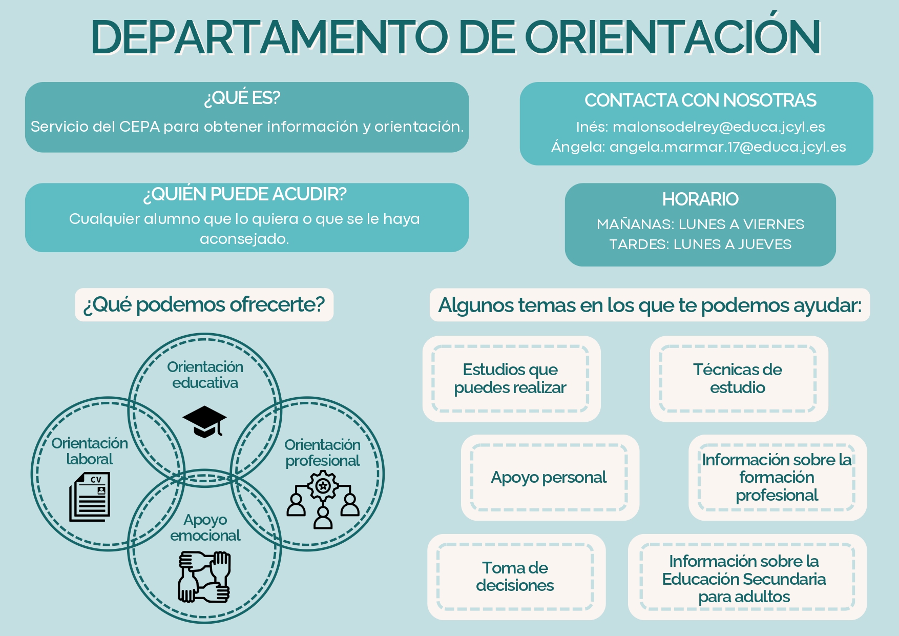 DDepartamento de orientacion póster