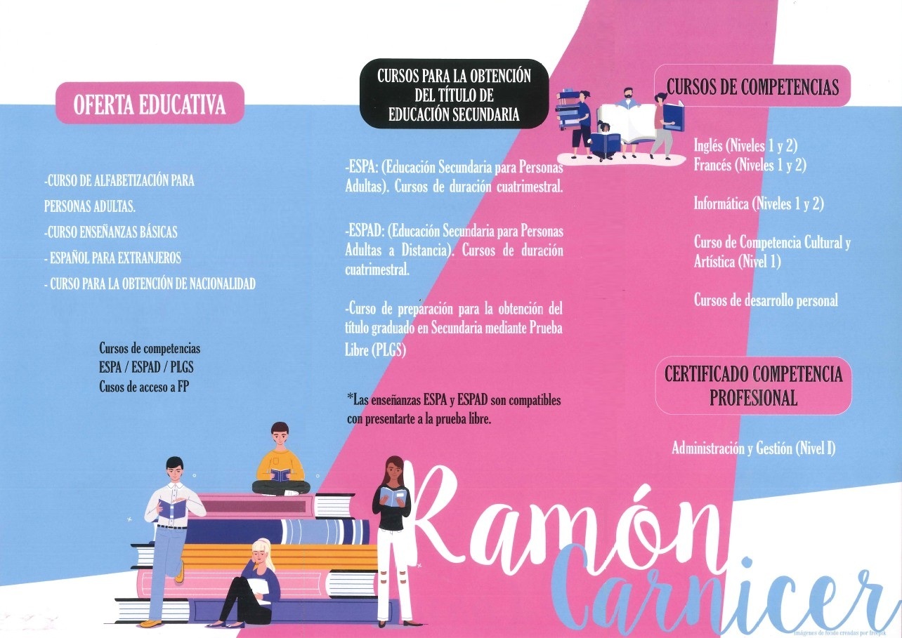 Oferta Ramón Carnicer (I)