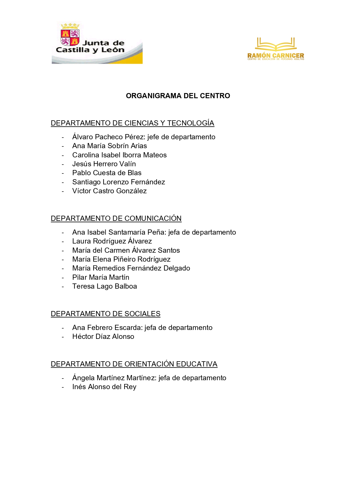 Organigrama del centro